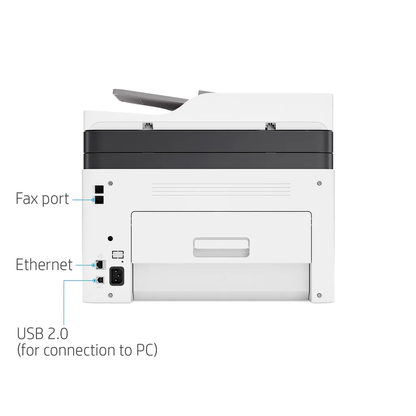 HP COLOUR LASER MFP 179FNW PRINTER